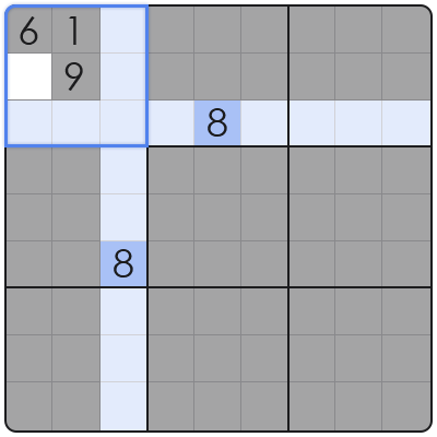 what is the goal of sudoku
